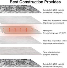 Load image into Gallery viewer, Pet Electric Heating Pad