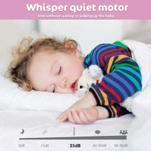 Load image into Gallery viewer, TinyHands™ Premium Baby Nail Trimmer Set
